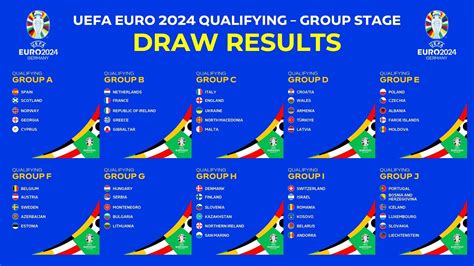 euro 2024 group stage predictor